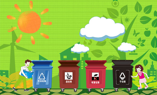 垃圾/废品回收/环保小程序开发方案